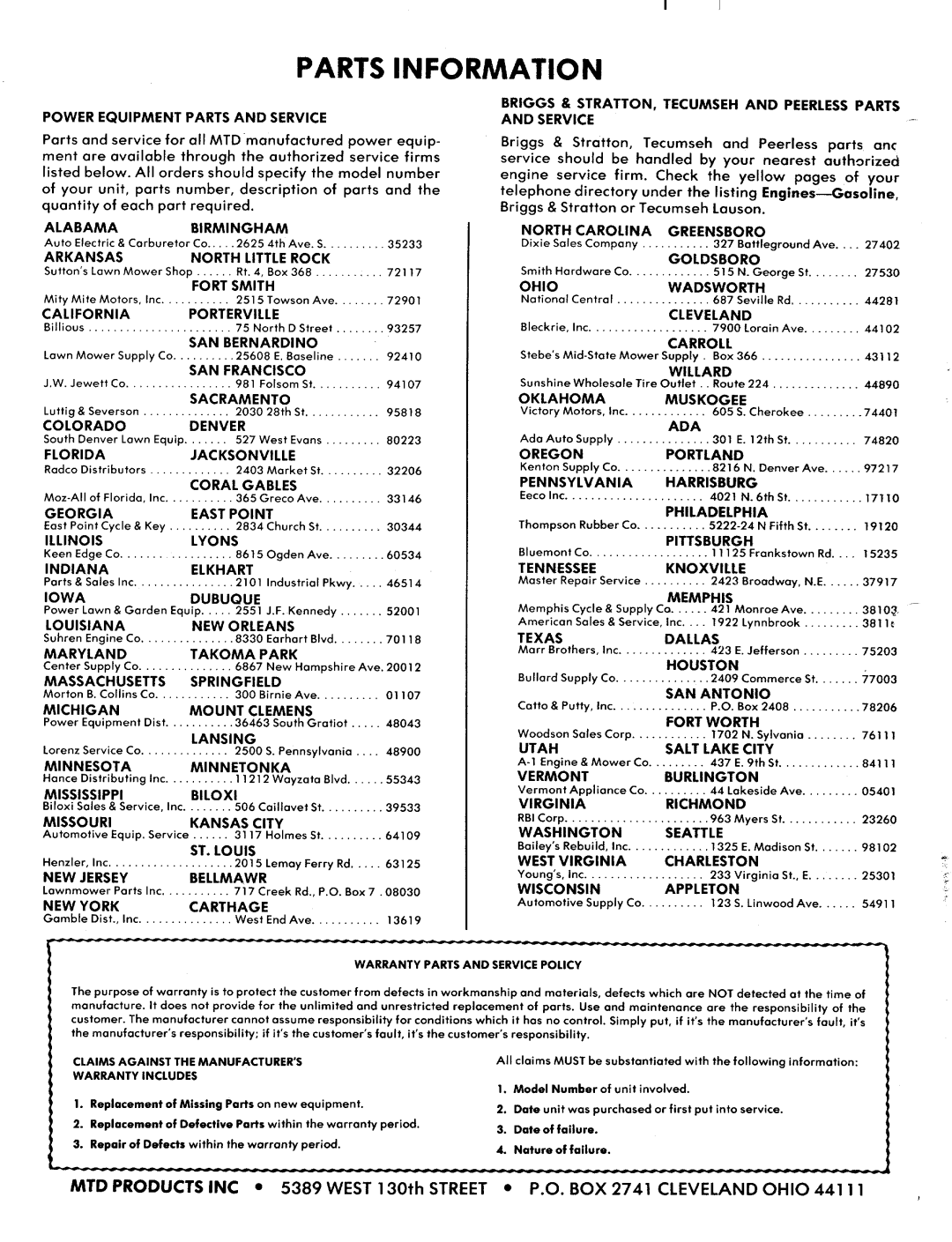 Bolens 128-250A manual 