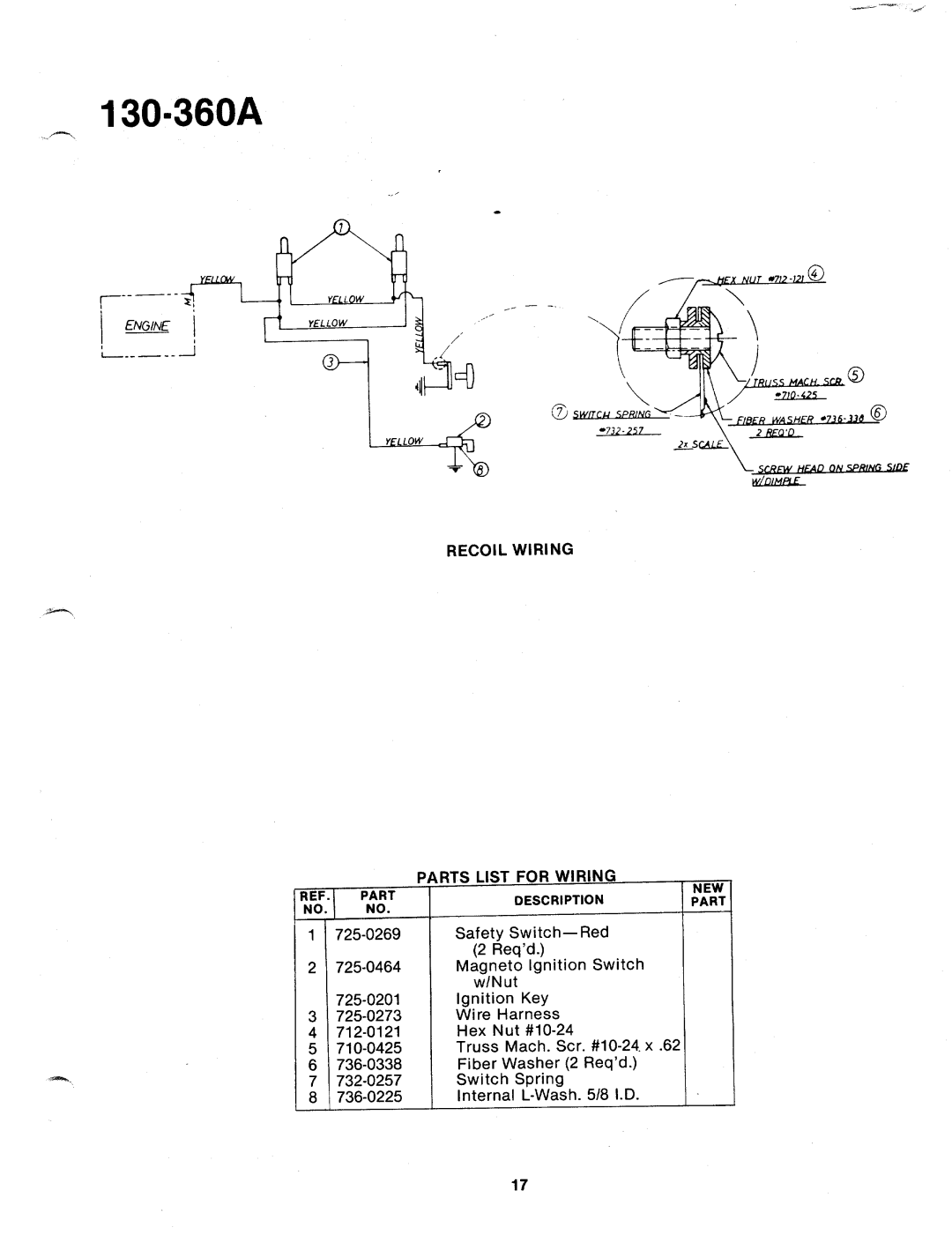 Bolens 130-360A manual 