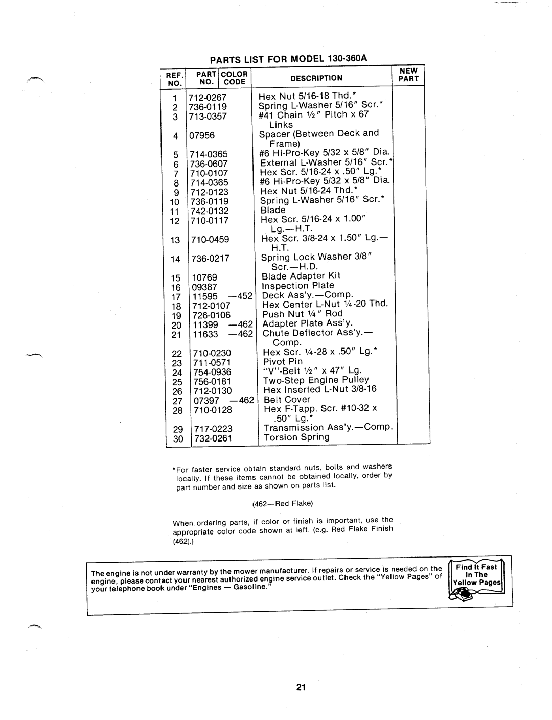 Bolens 130-360A manual 