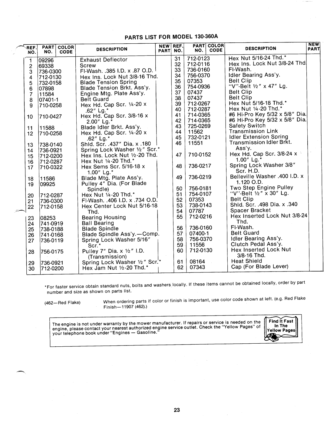 Bolens 130-360A manual 