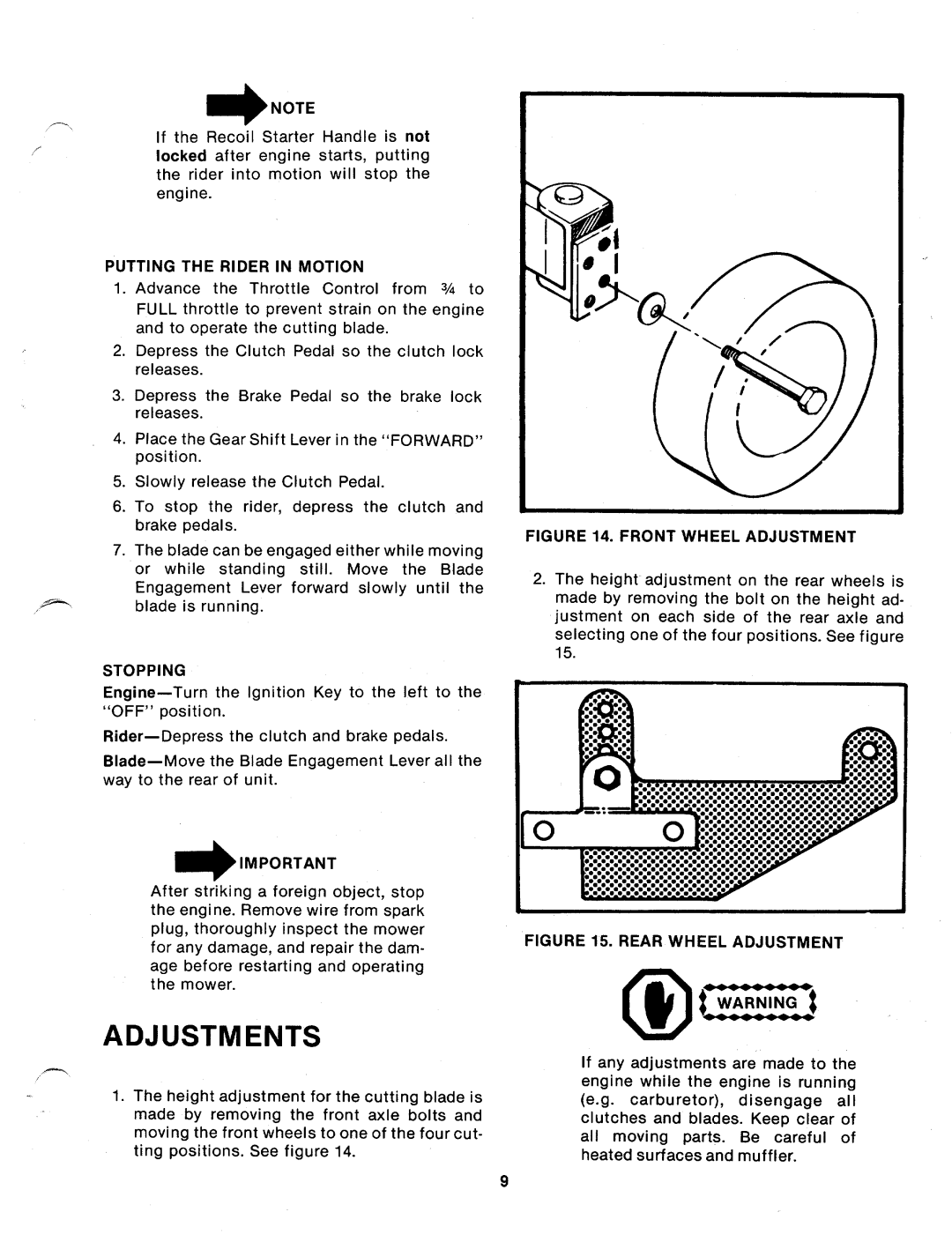 Bolens 130-360A manual 