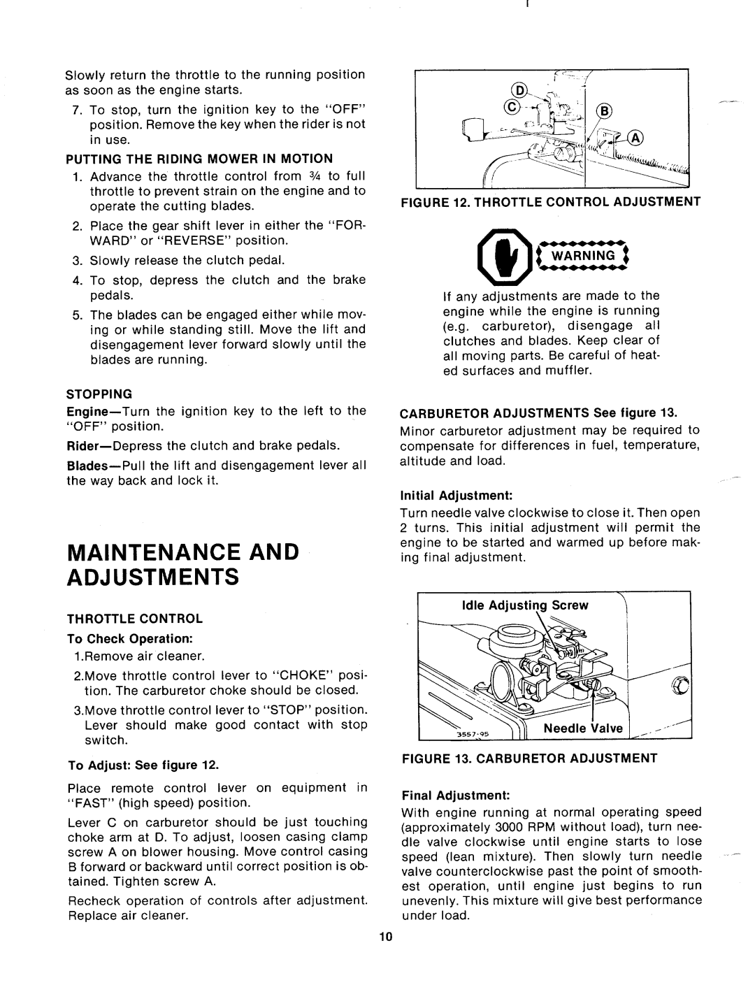 Bolens 130-400A, 130-400-300 manual 