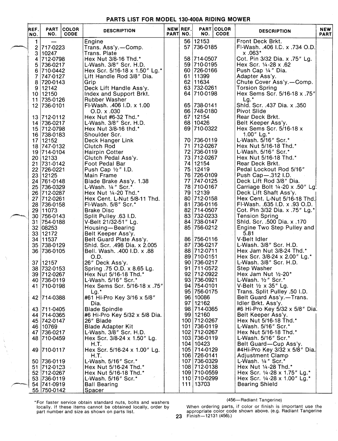 Bolens 130-400-300, 130-400A manual 