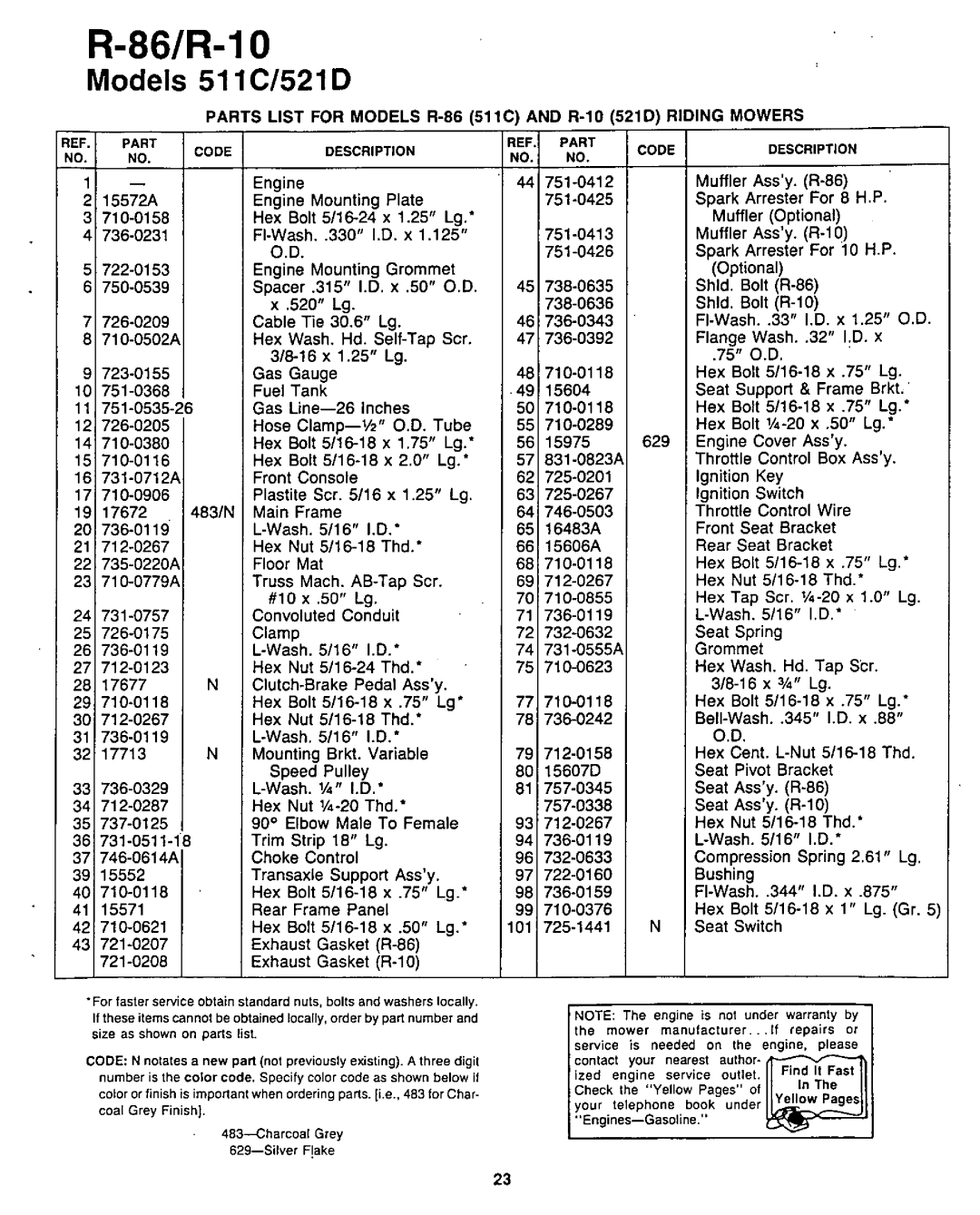 Bolens 130-521D190, 130-511C190 manual 