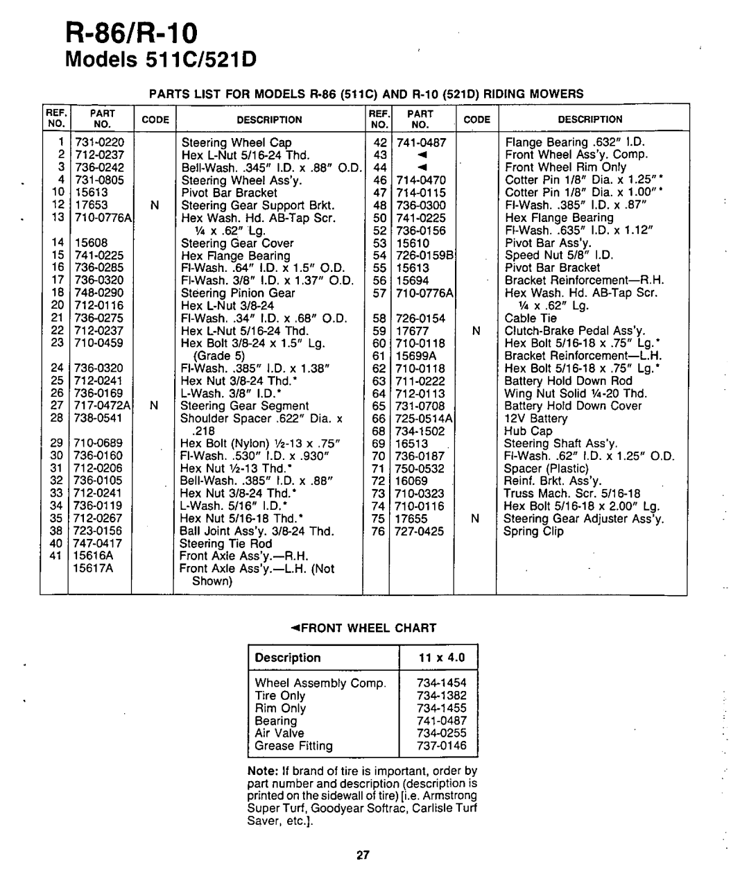 Bolens 130-521D190, 130-511C190 manual 