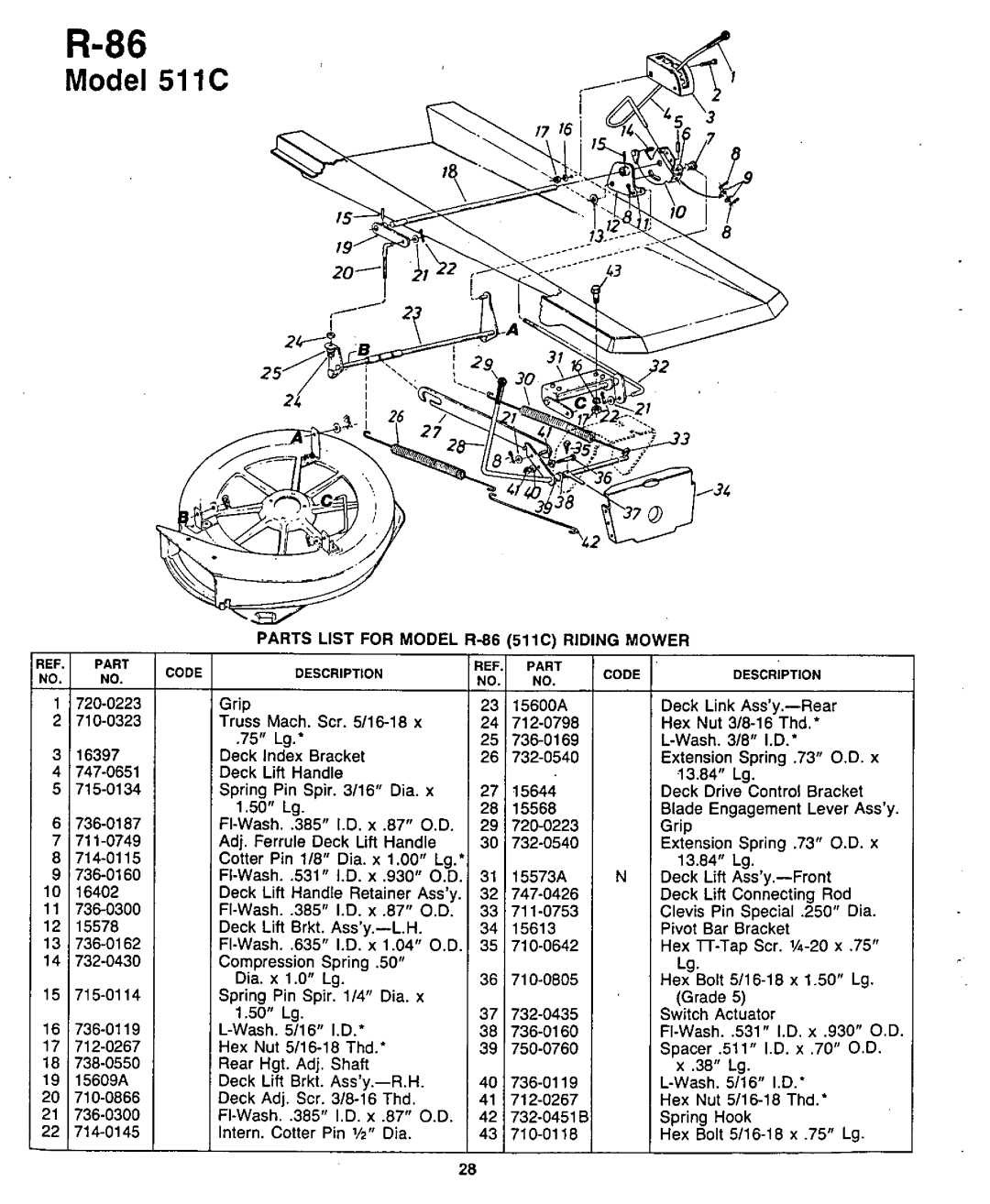 Bolens 130-511C190, 130-521D190 manual 