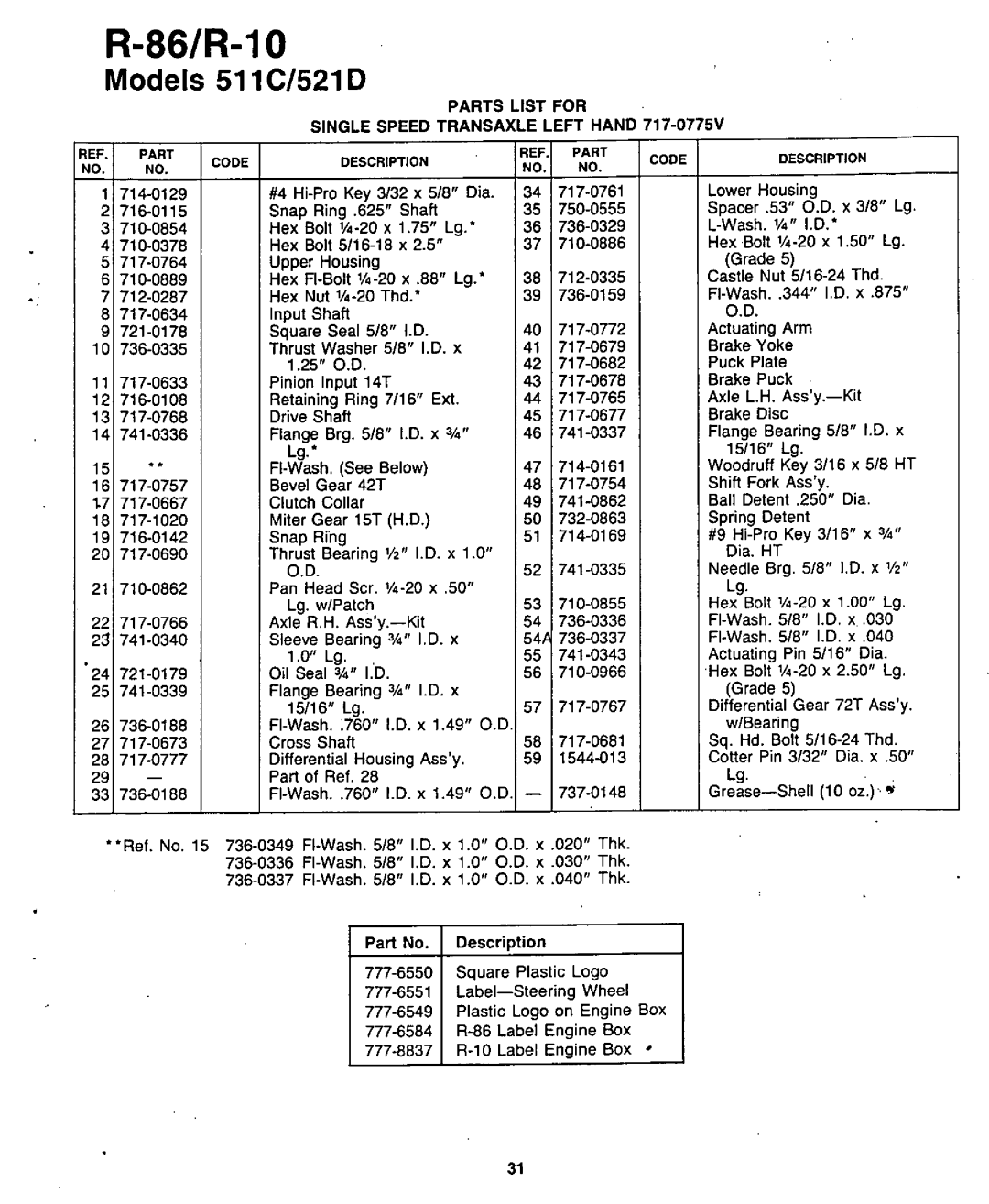 Bolens 130-521D190, 130-511C190 manual 