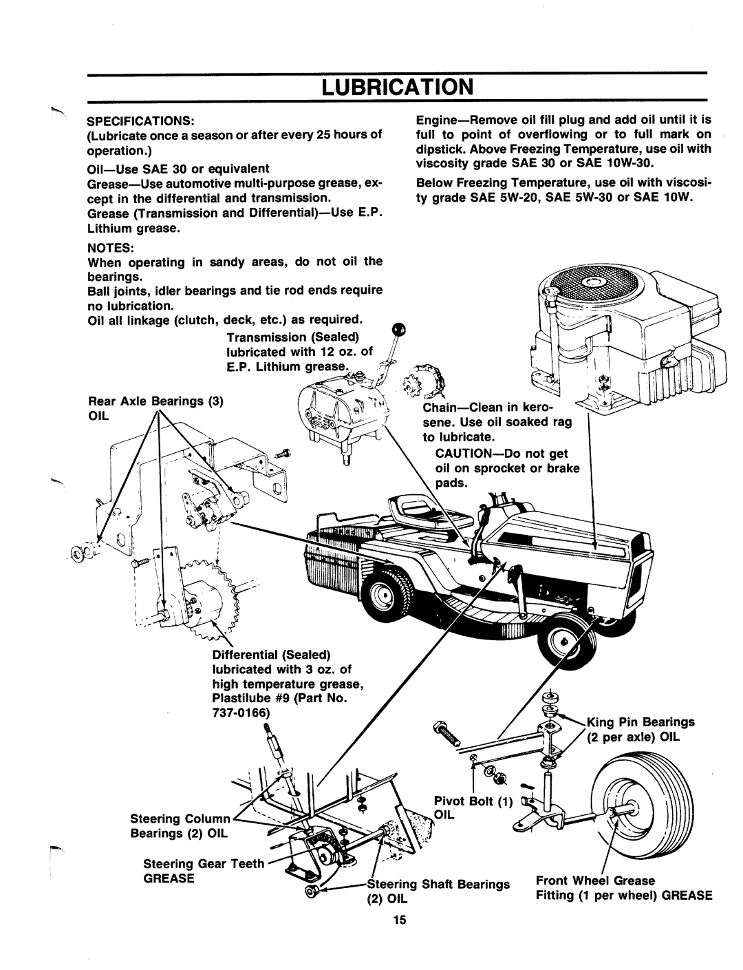 Bolens 130-527-000 manual 