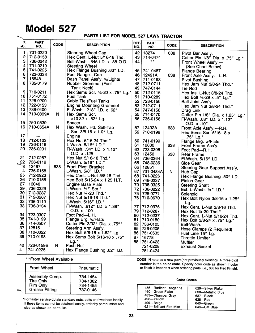 Bolens 130-527-000 manual 