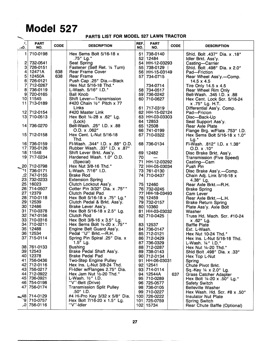 Bolens 130-527-000 manual 