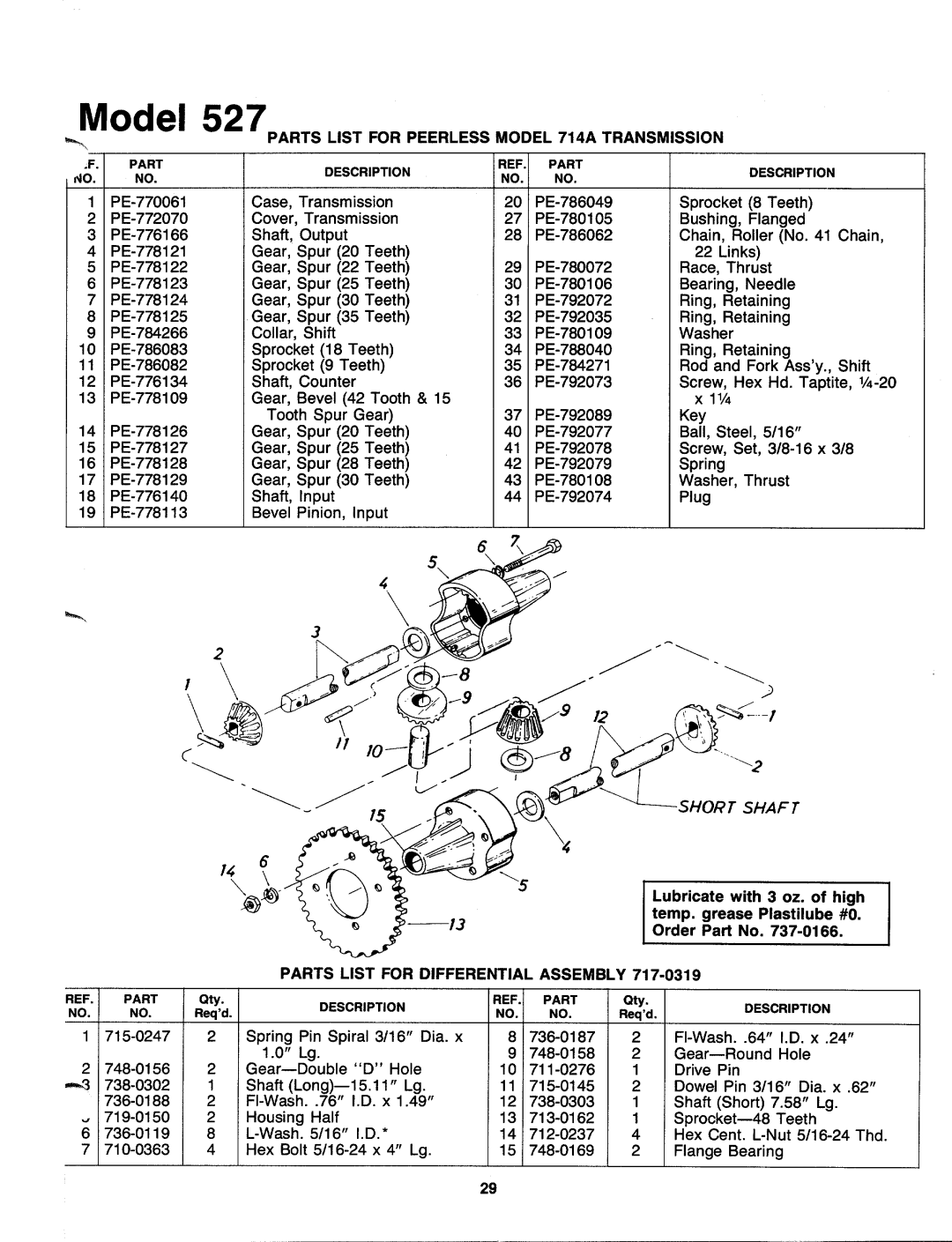 Bolens 130-527-000 manual 