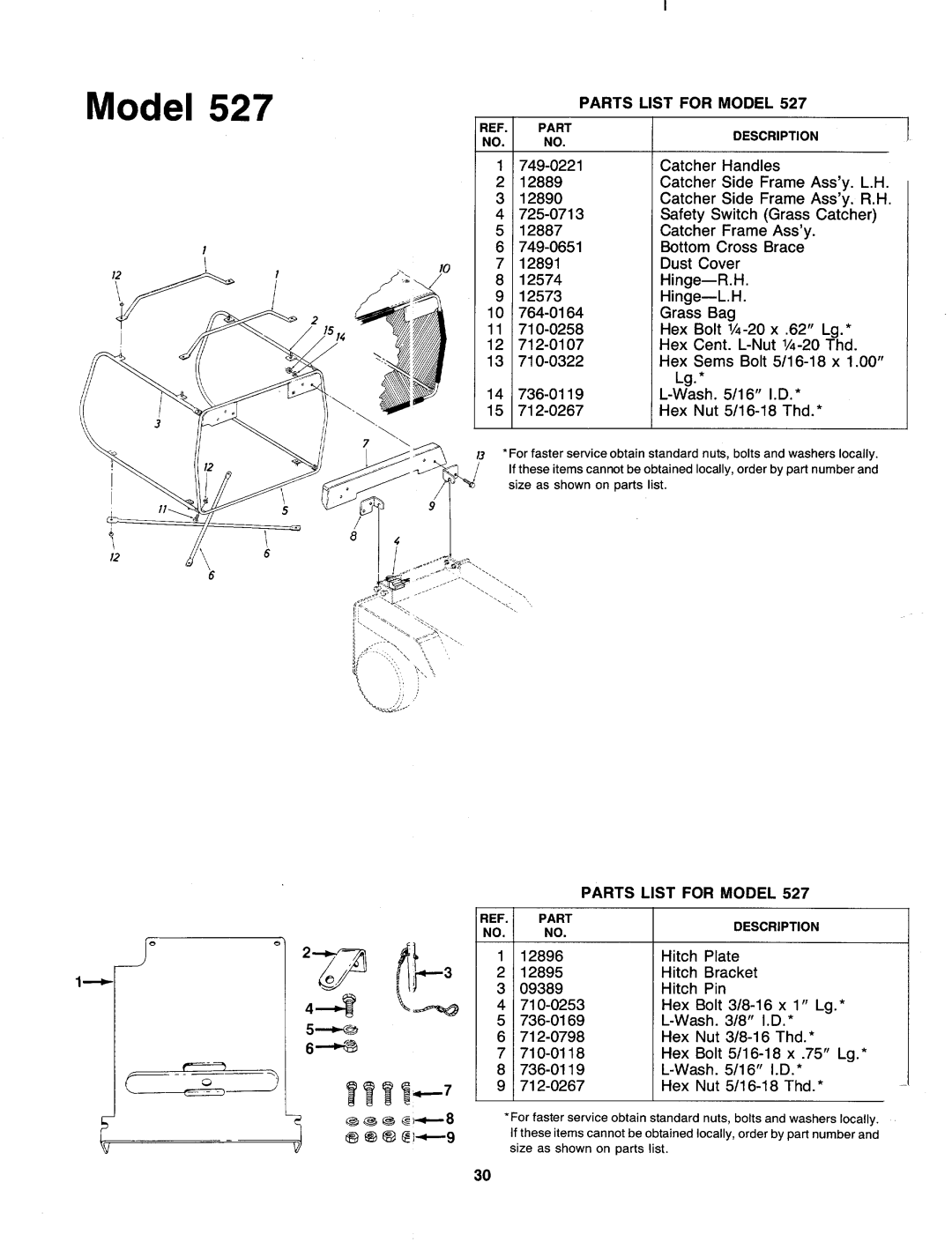 Bolens 130-527-000 manual 