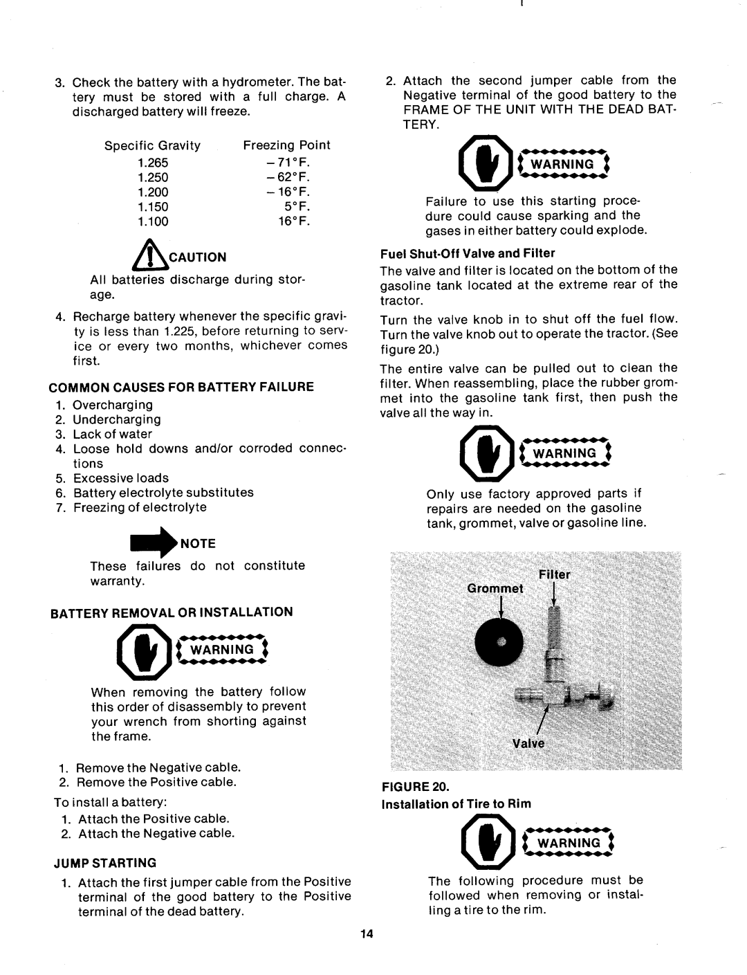 Bolens 130-780A manual 