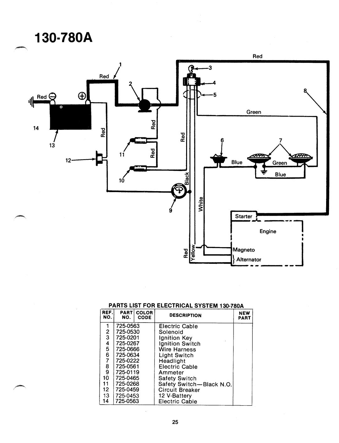 Bolens 130-780A manual 