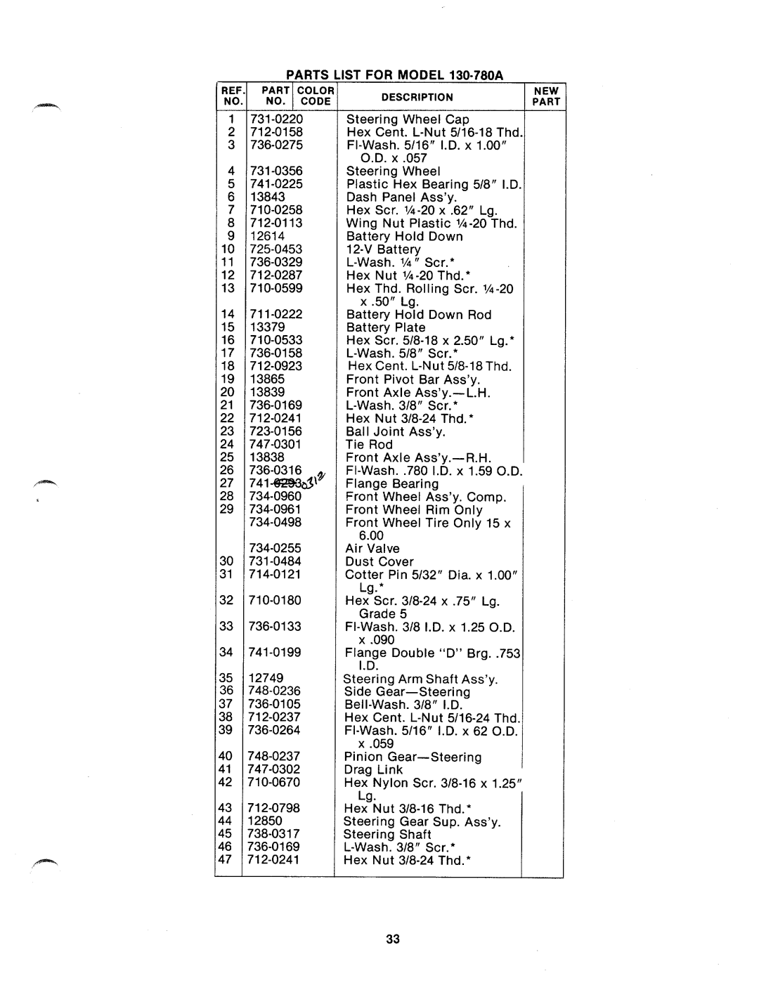 Bolens 130-780A manual 