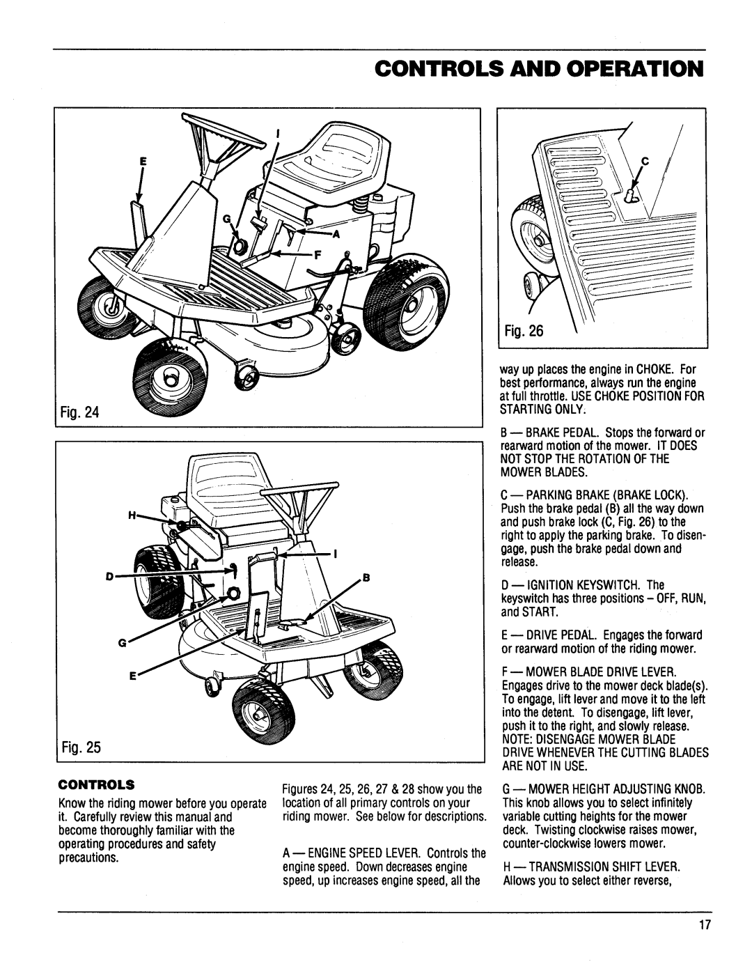 Bolens 13003, 13007, 13006, 13002, 13000, 13004, 13005, 13001, 13057, 13055, 13068, 13067 manual 