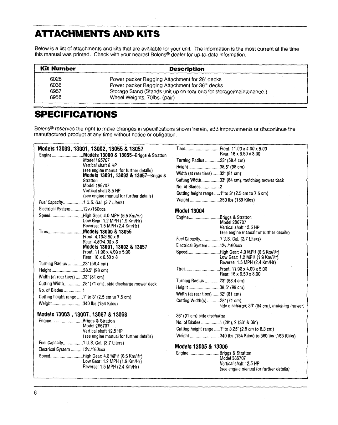 Bolens 13005, 13007, 13006, 13002, 13000, 13004, 13003, 13001, 13057, 13055, 13068, 13067 manual 