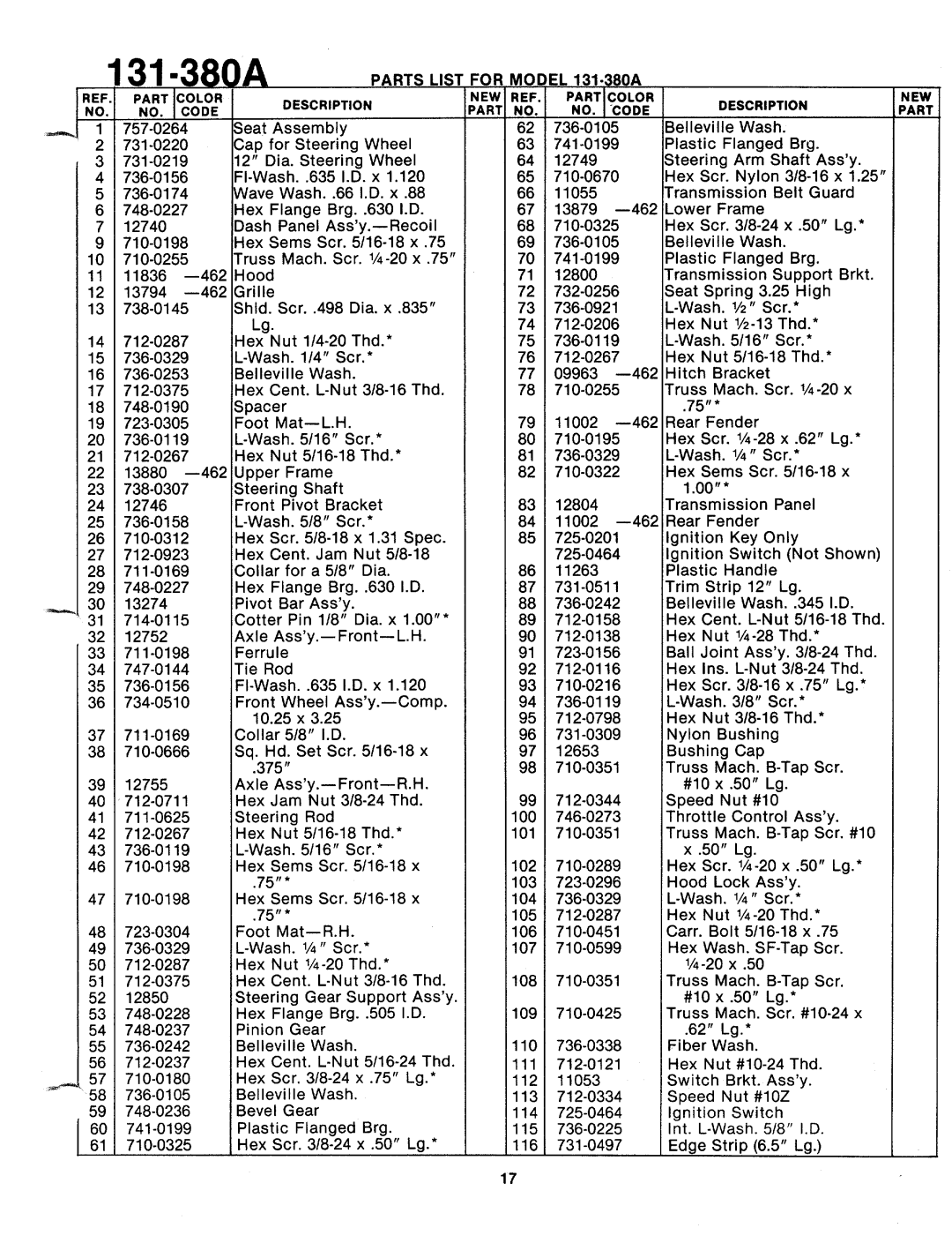 Bolens 131-380A manual 