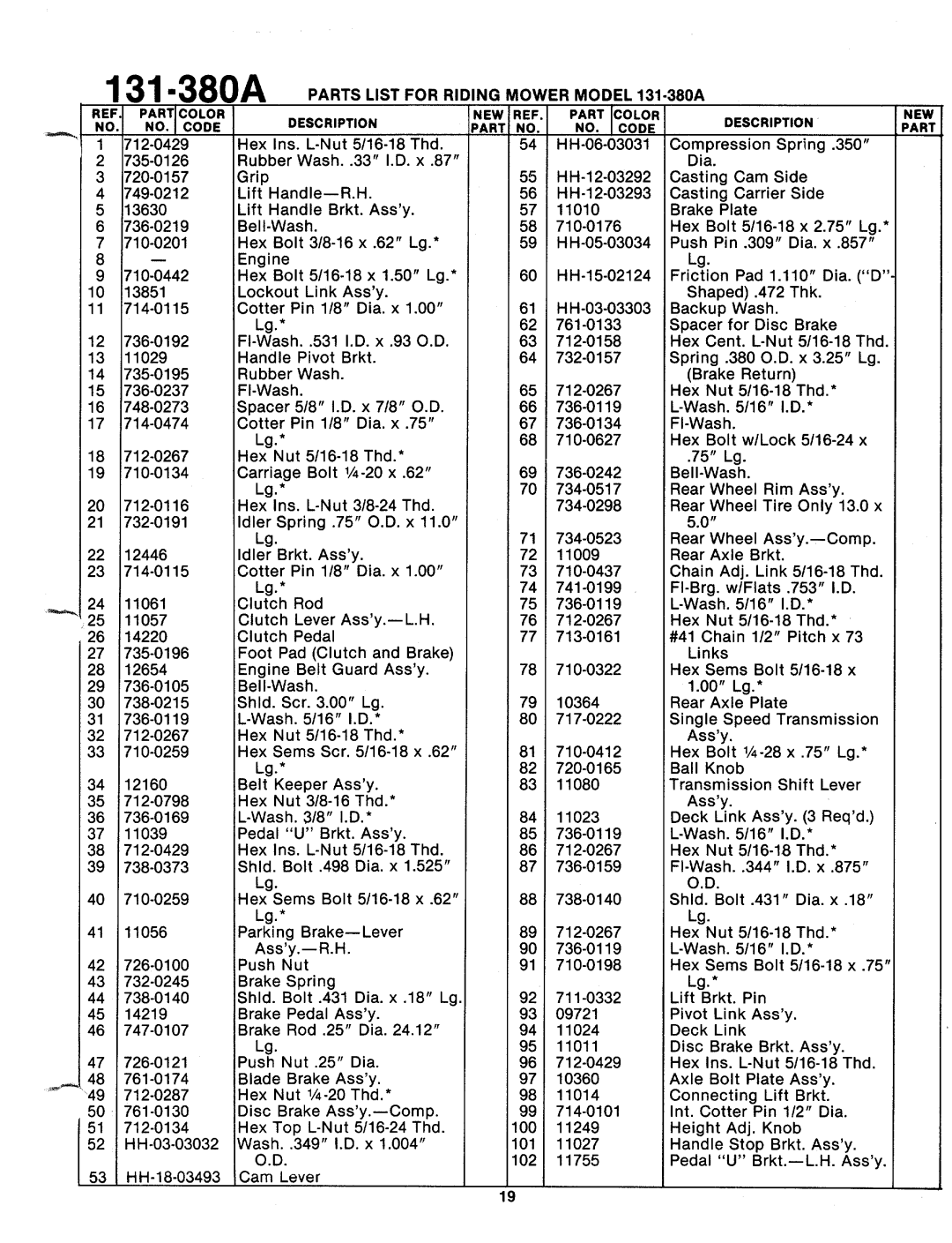 Bolens 131-380A manual 