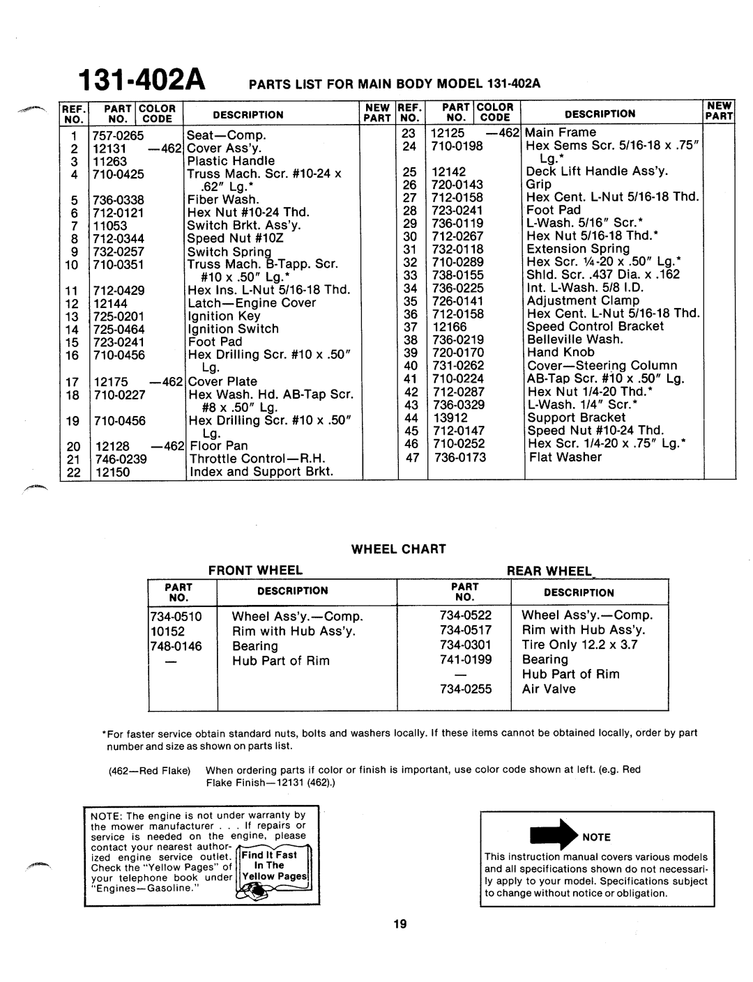 Bolens 131-402A manual 