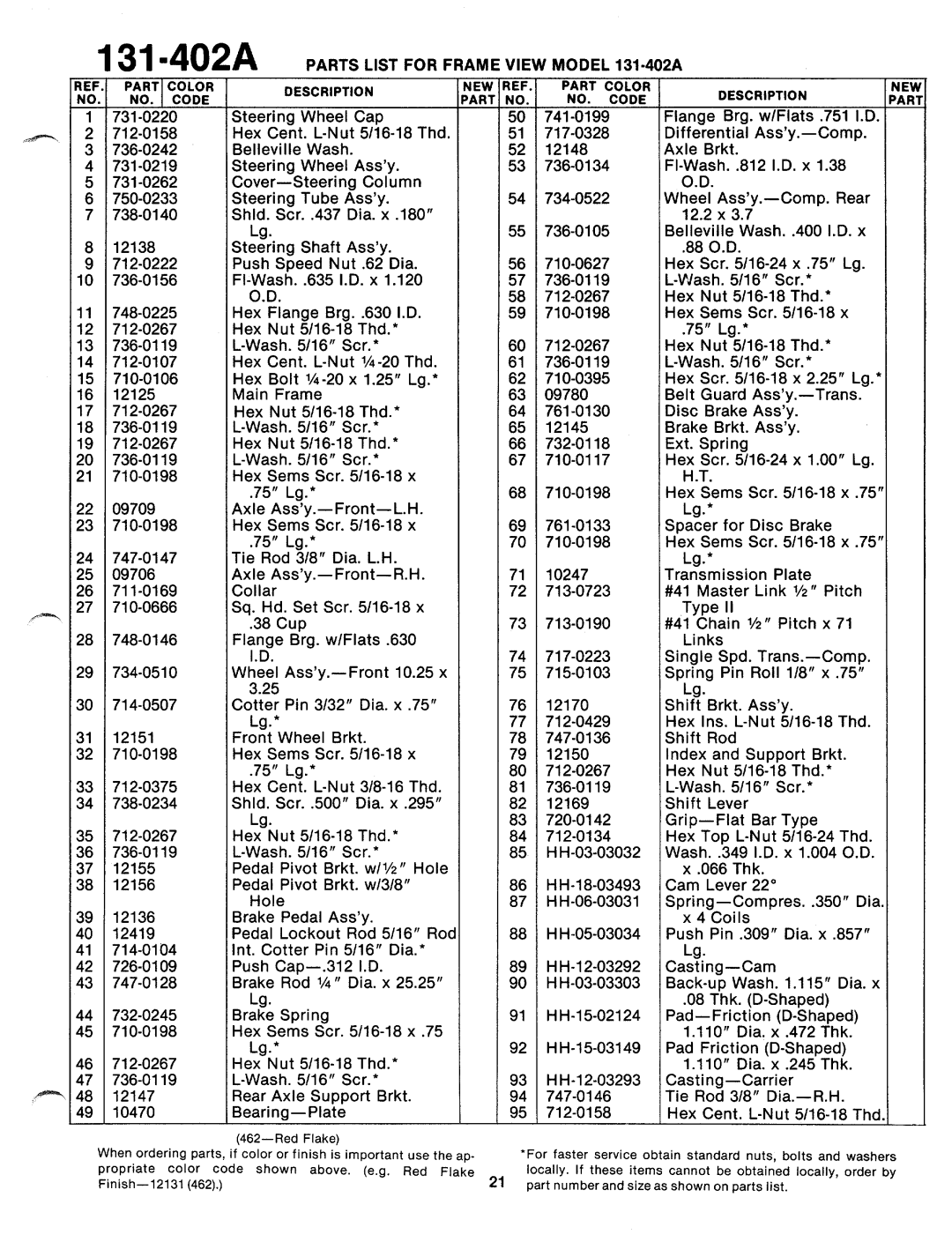 Bolens 131-402A manual 