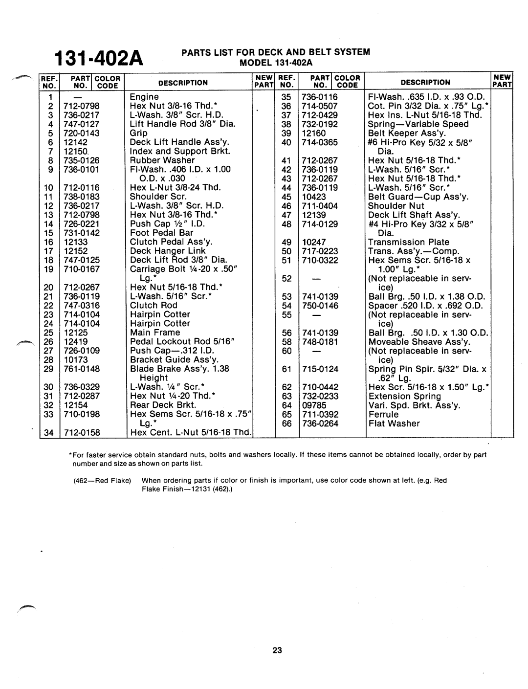 Bolens 131-402A manual 