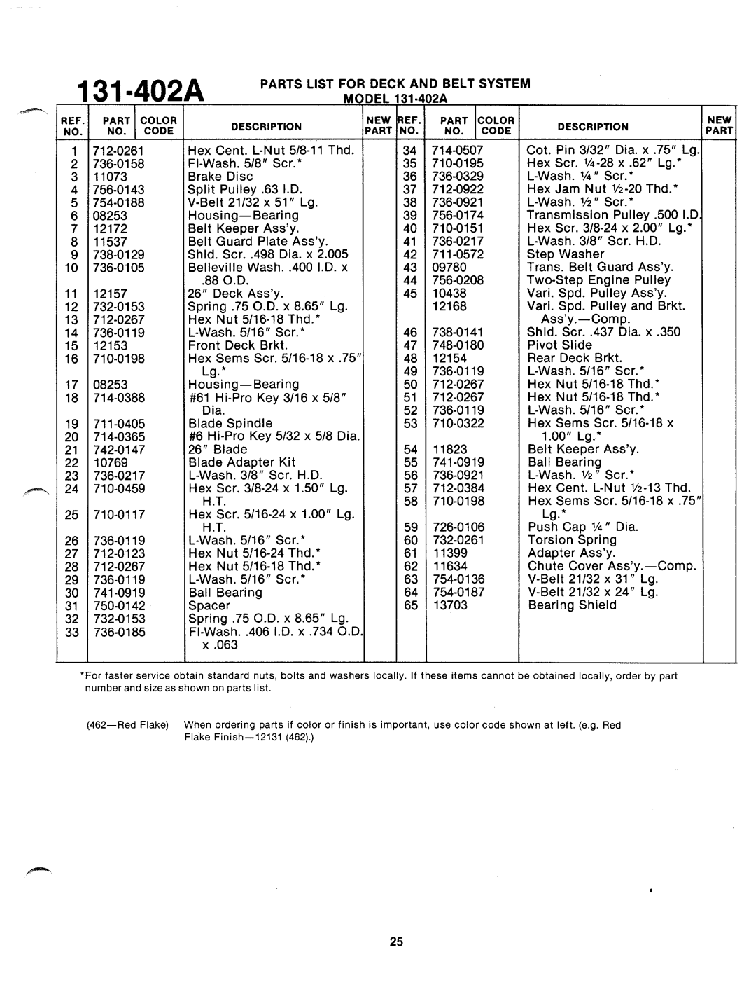 Bolens 131-402A manual 