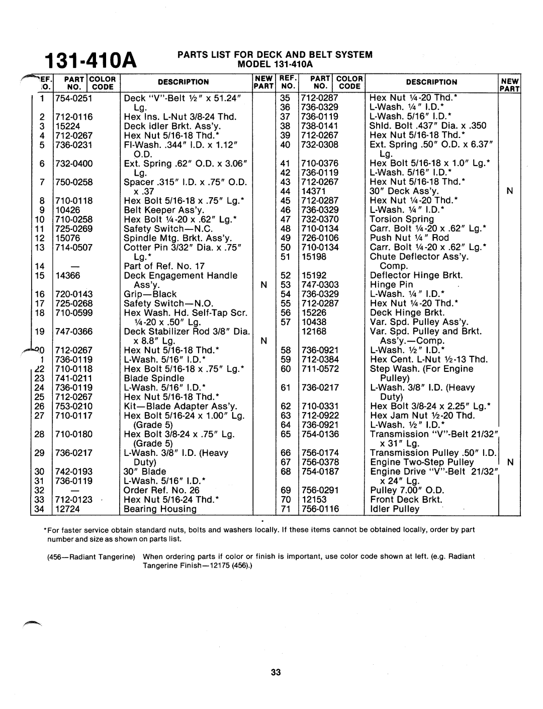 Bolens 131-410A manual 