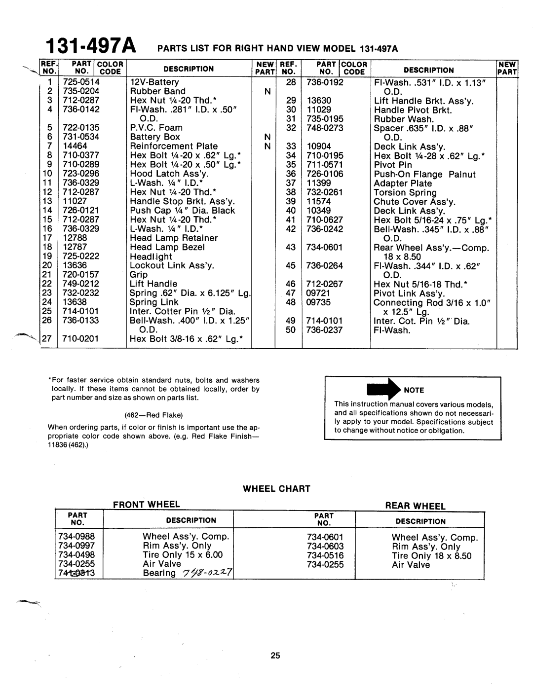 Bolens 131-497A manual 