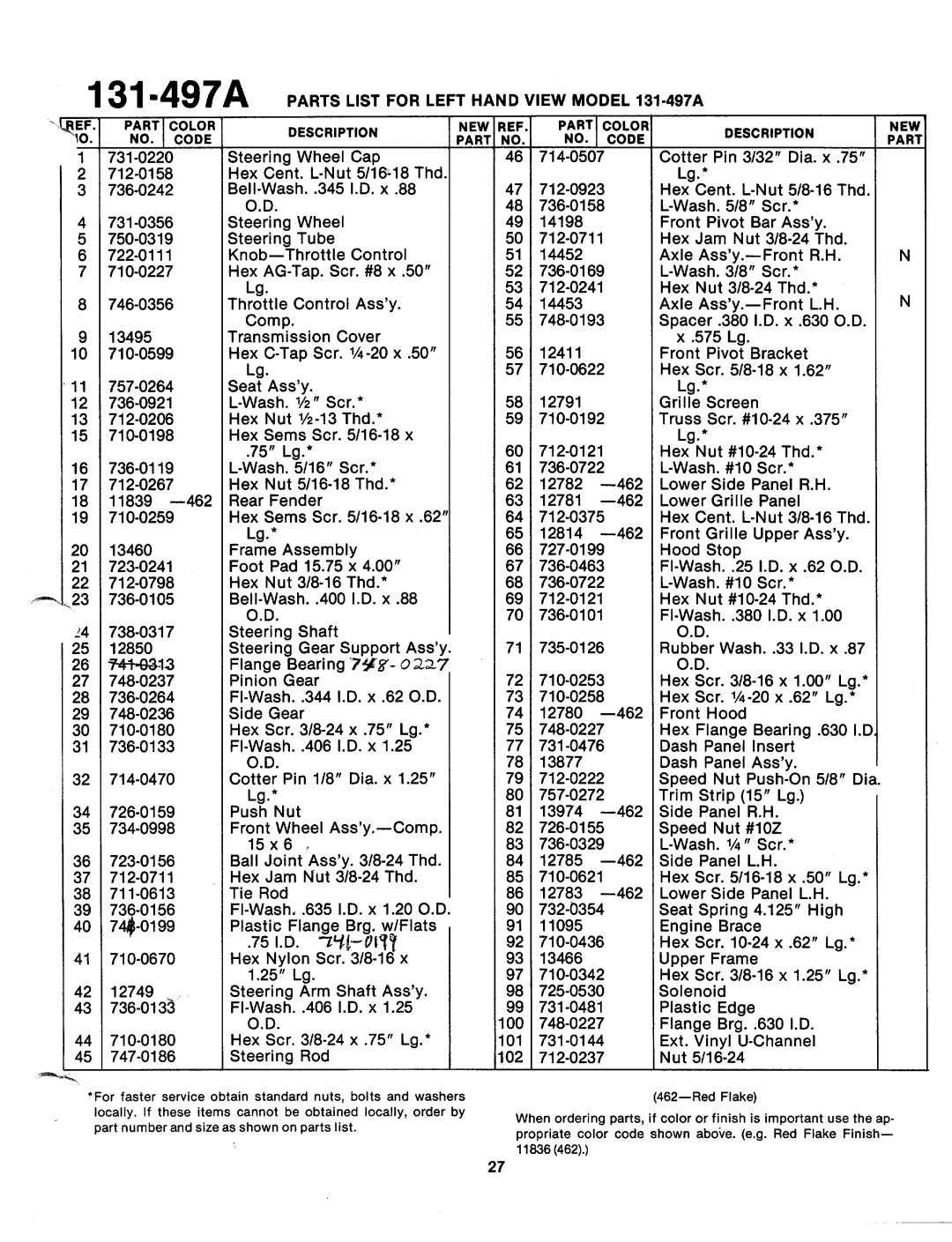 Bolens 131-497A manual 