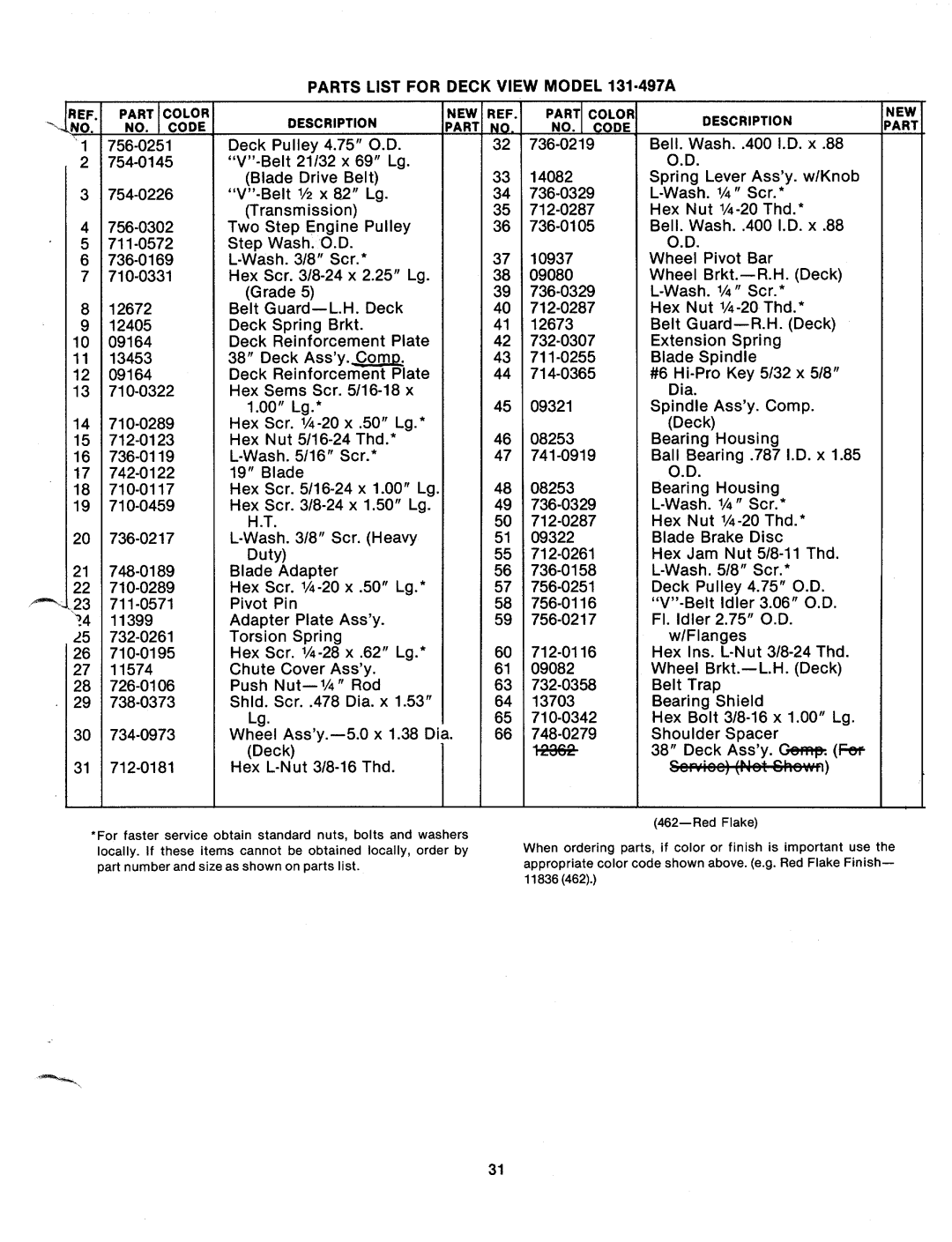 Bolens 131-497A manual 