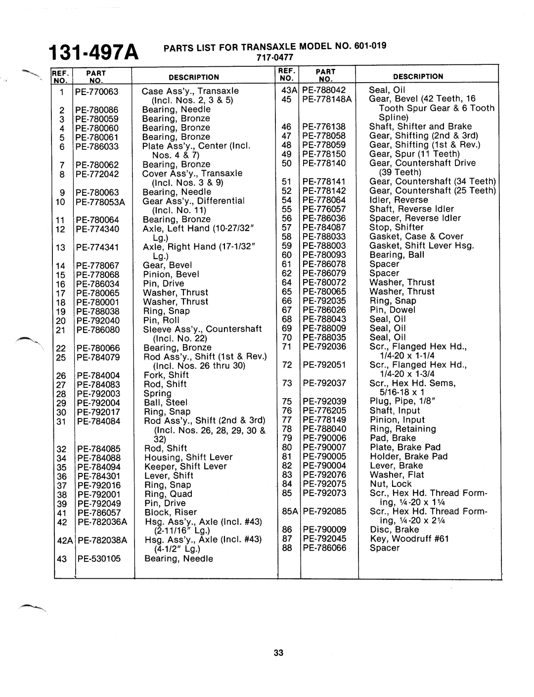 Bolens 131-497A manual 