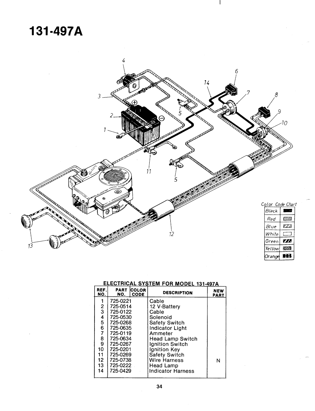 Bolens 131-497A manual 