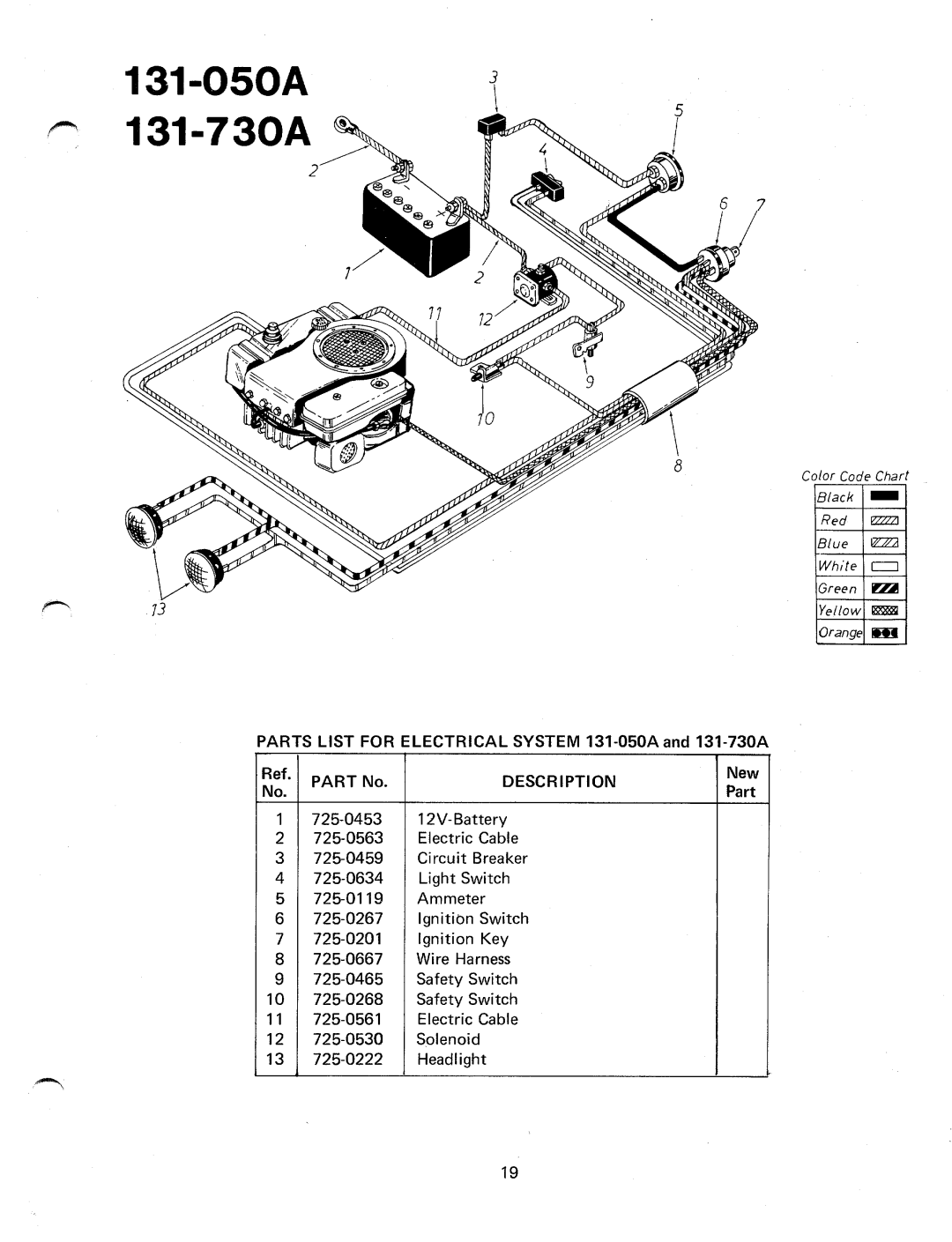 Bolens 131-050A, 131-730A manual 