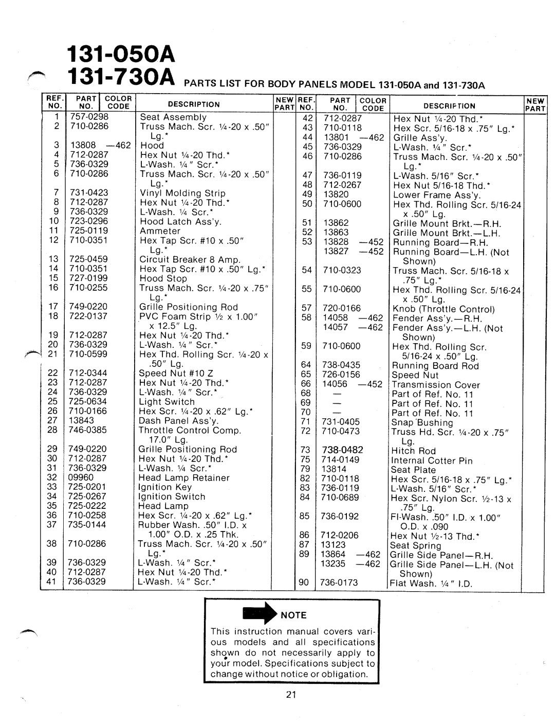 Bolens 131-050A, 131-730A manual 