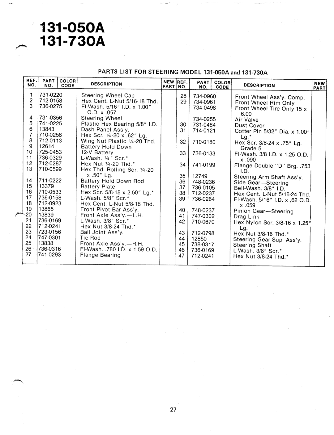 Bolens 131-050A, 131-730A manual 