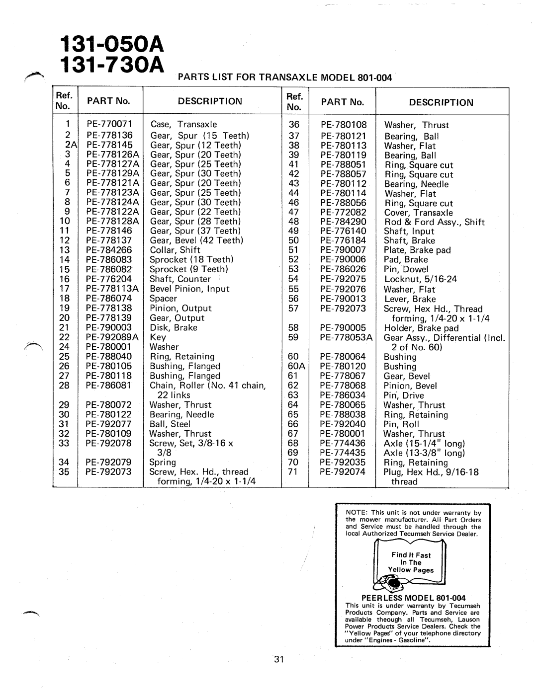 Bolens 131-050A, 131-730A manual 