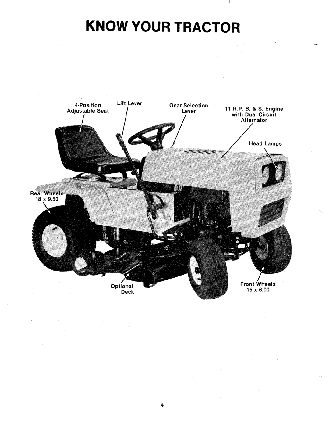 Bolens 131-730A, 131-050A manual 