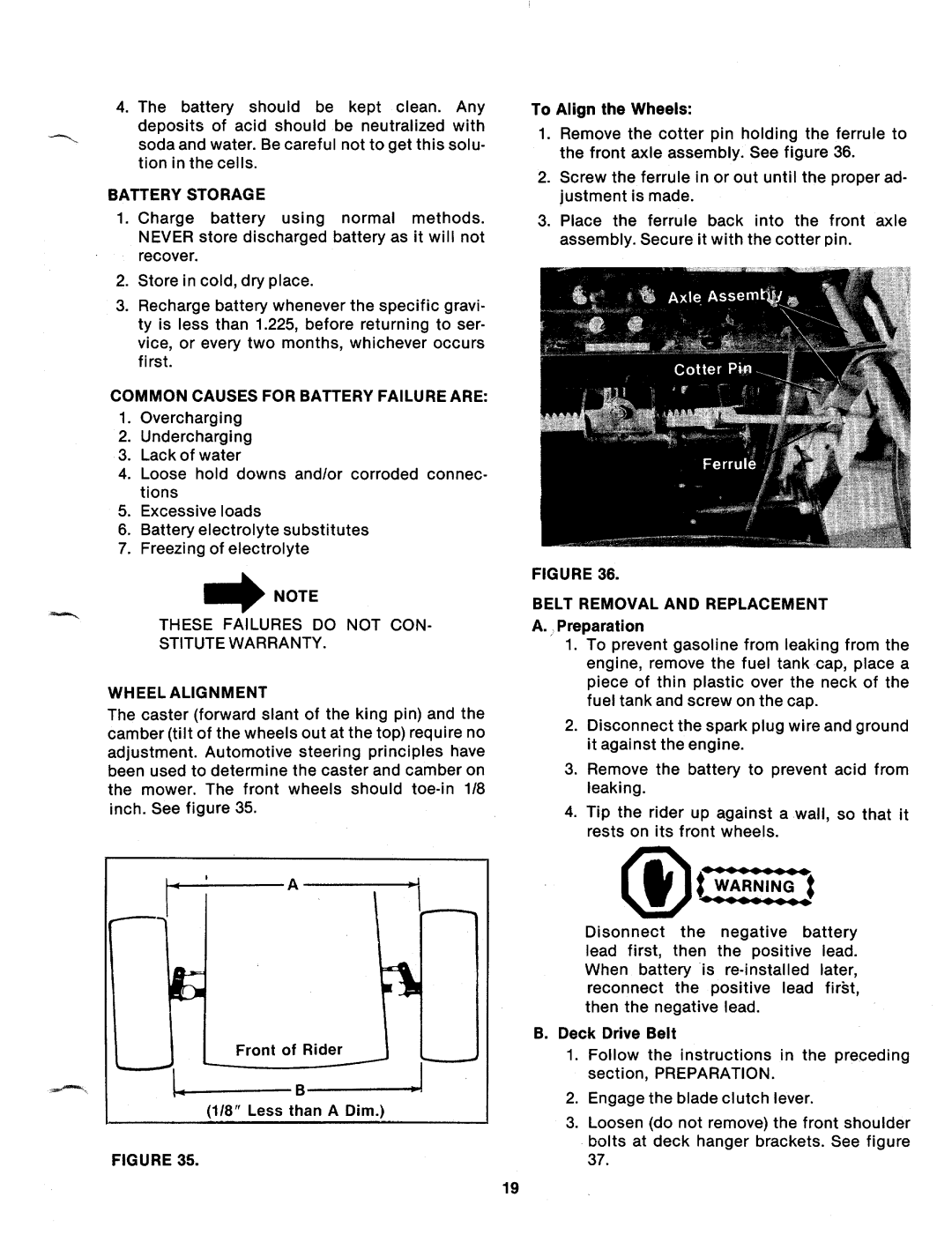 Bolens 131-796A manual 