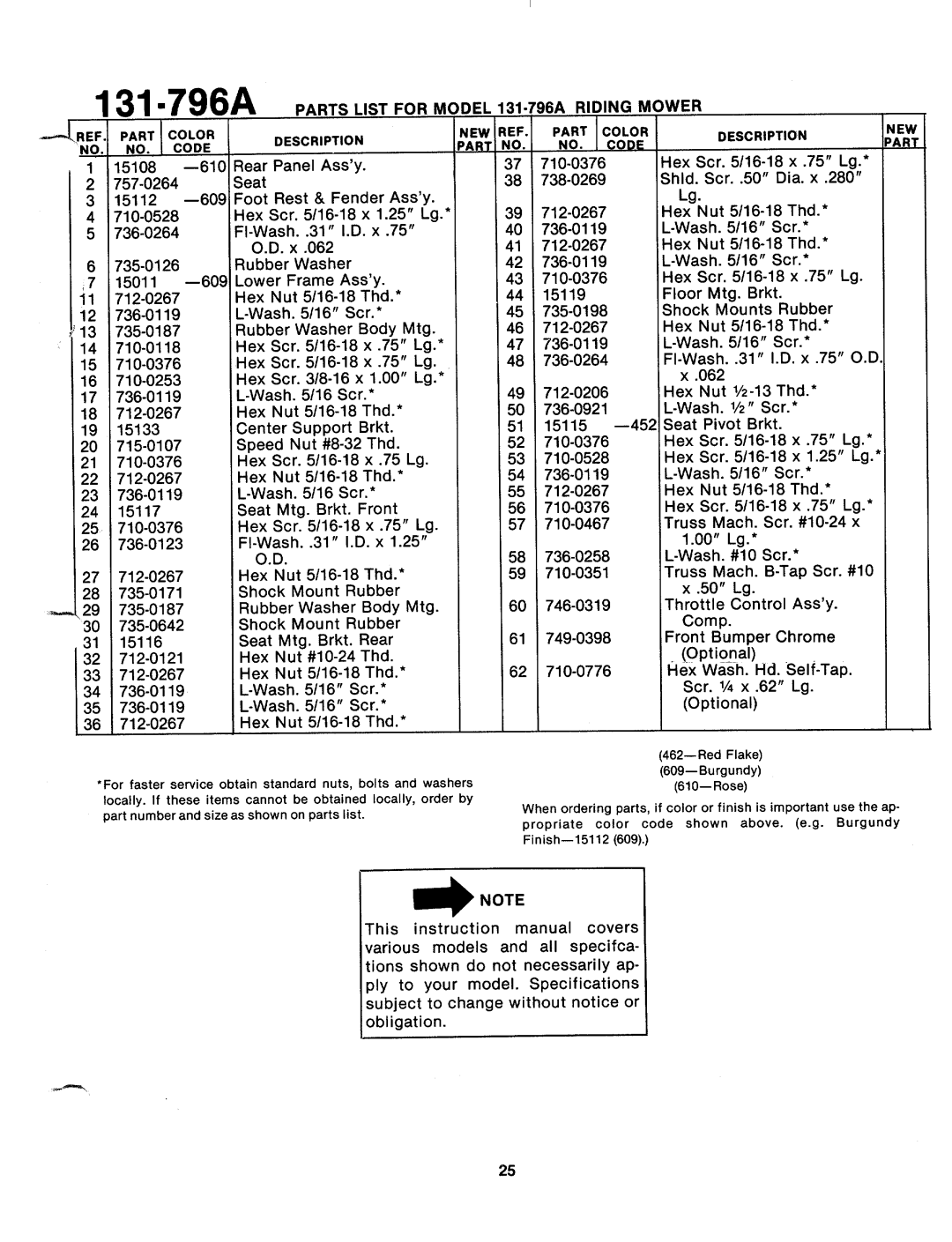 Bolens 131-796A manual 