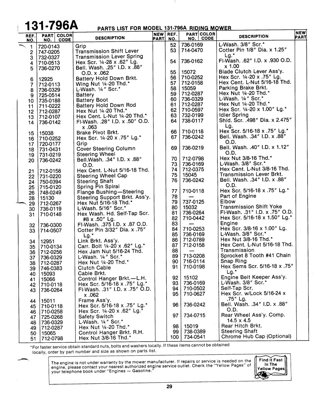 Bolens 131-796A manual 