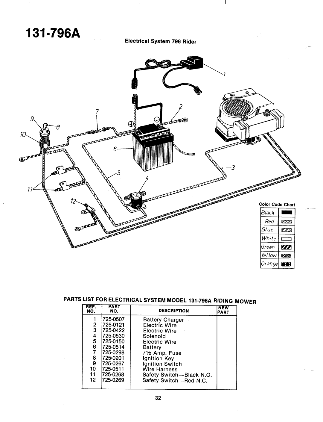 Bolens 131-796A manual 