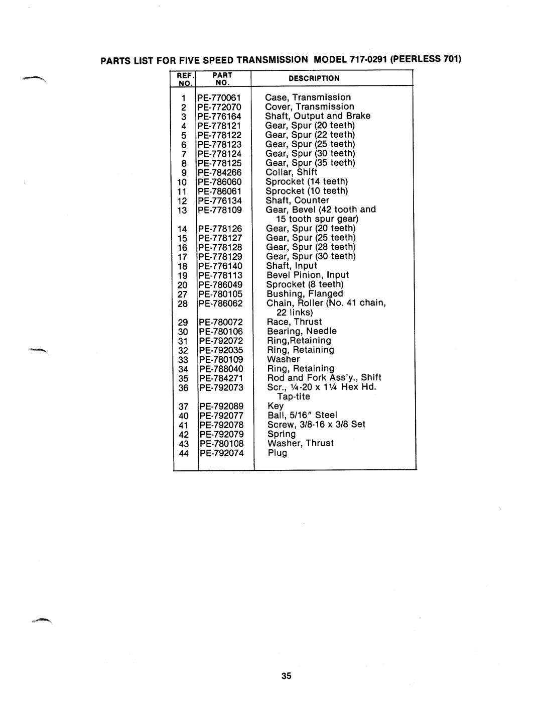 Bolens 131-796A manual 