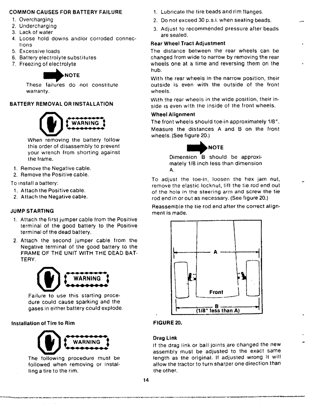 Bolens 132-050A manual 