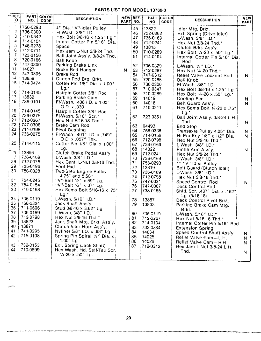 Bolens 132-050A manual 