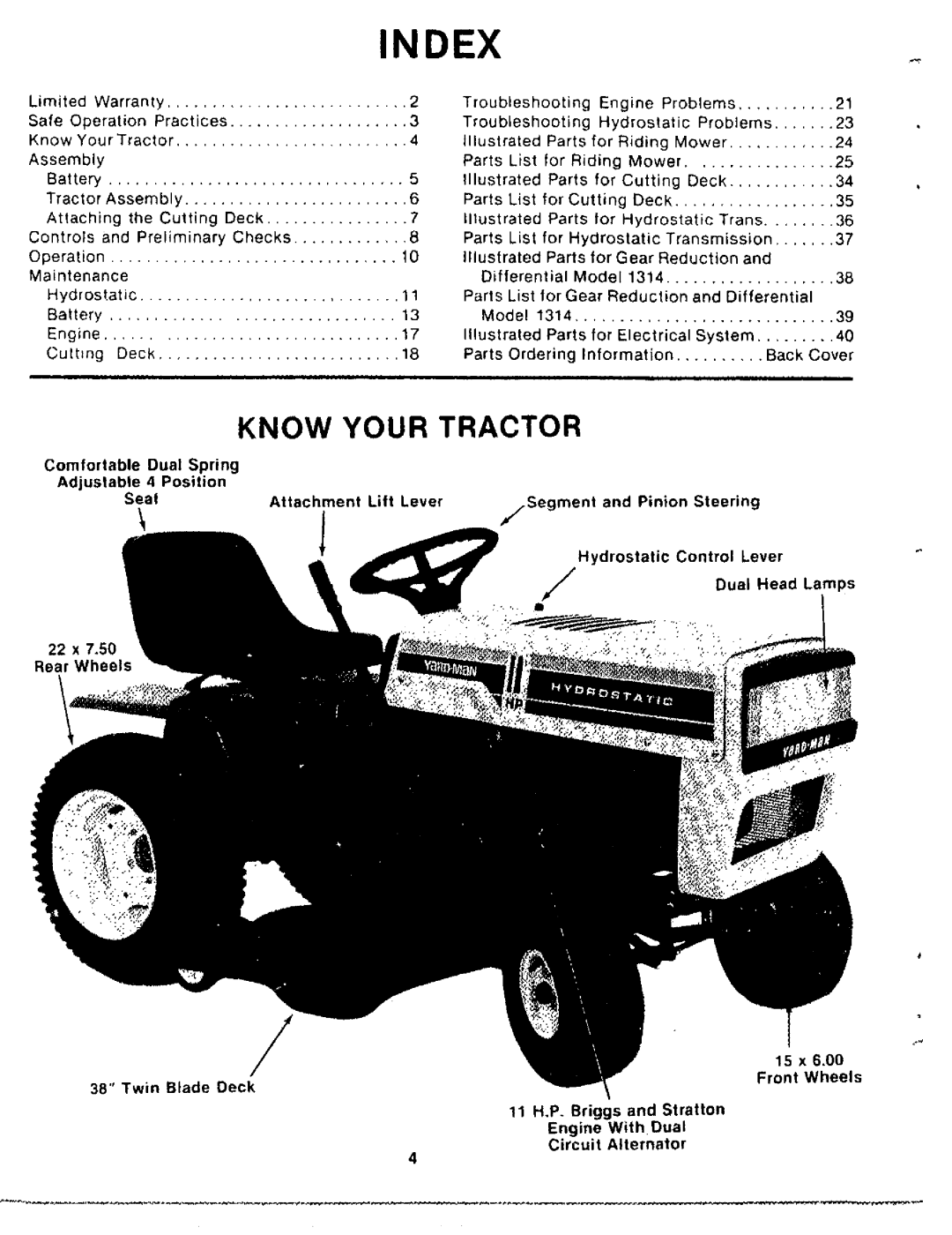 Bolens 132-050A manual 