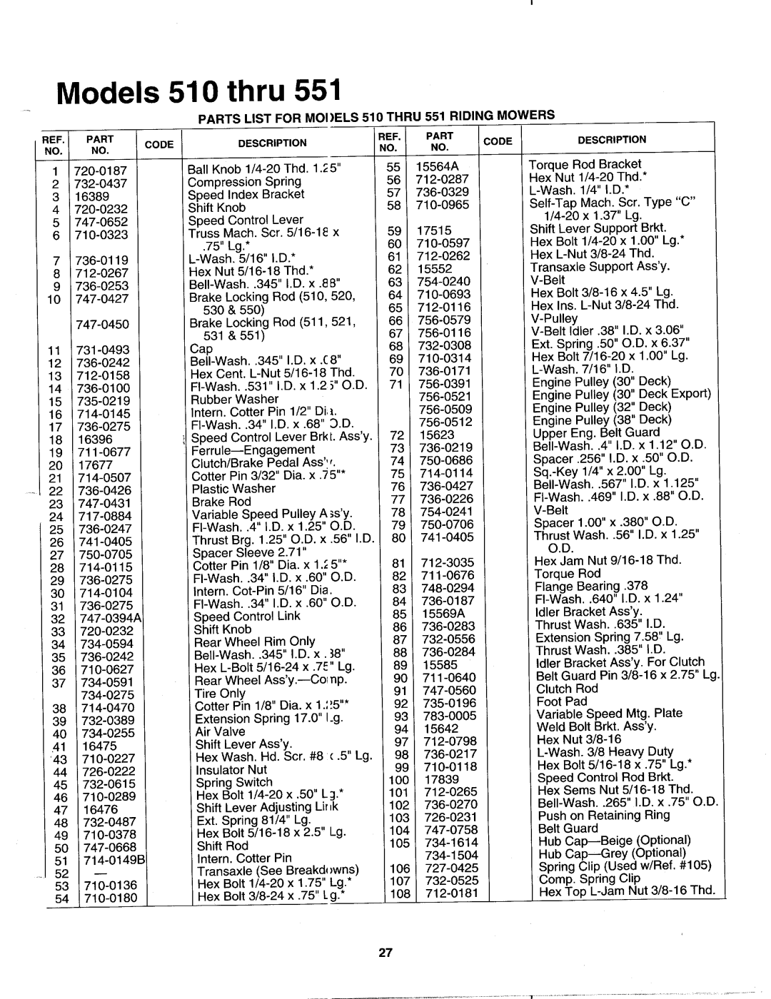 Bolens 132-550-000, 132-521-000, 132-520-000, 132-531-000, 132-530-000, 132-510-000, 132-551-000, 132-511-000 manual 