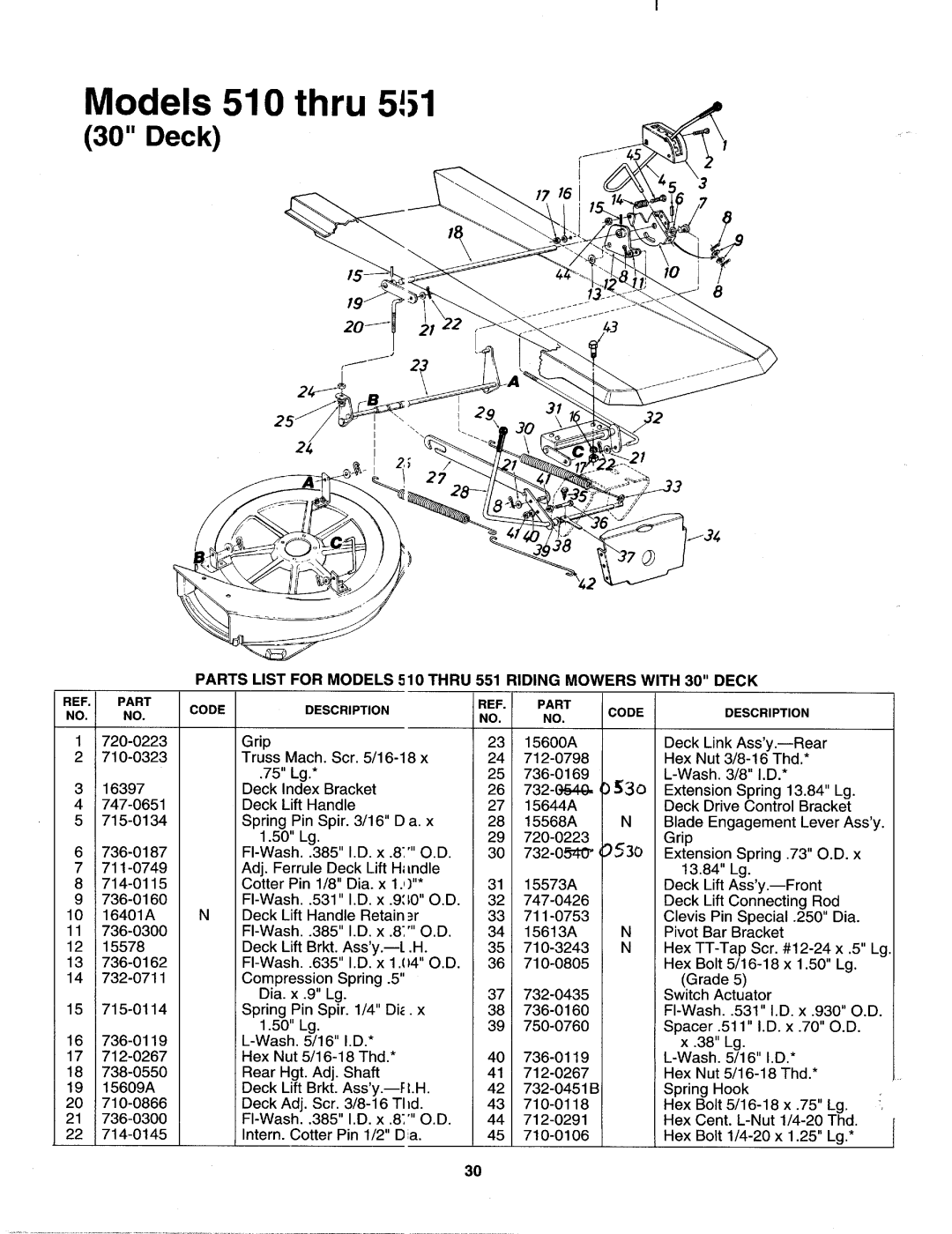 Bolens 132-551-000, 132-521-000, 132-520-000, 132-531-000, 132-530-000, 132-550-000, 132-510-000, 132-511-000 manual 