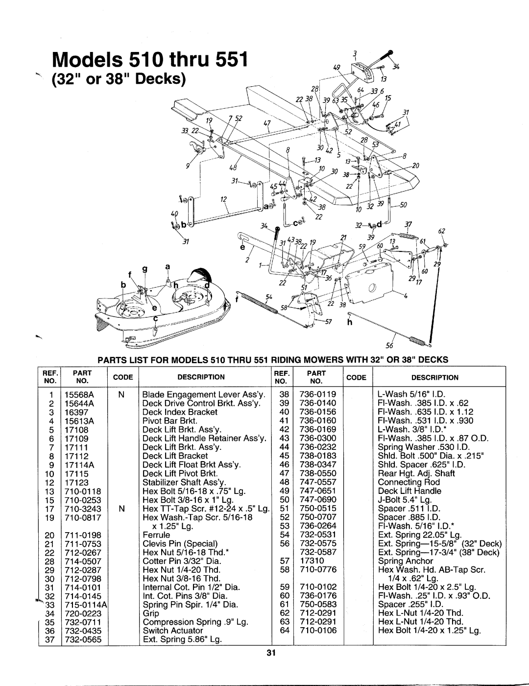 Bolens 132-511-000, 132-521-000, 132-520-000, 132-531-000, 132-530-000, 132-550-000, 132-510-000, 132-551-000 manual 