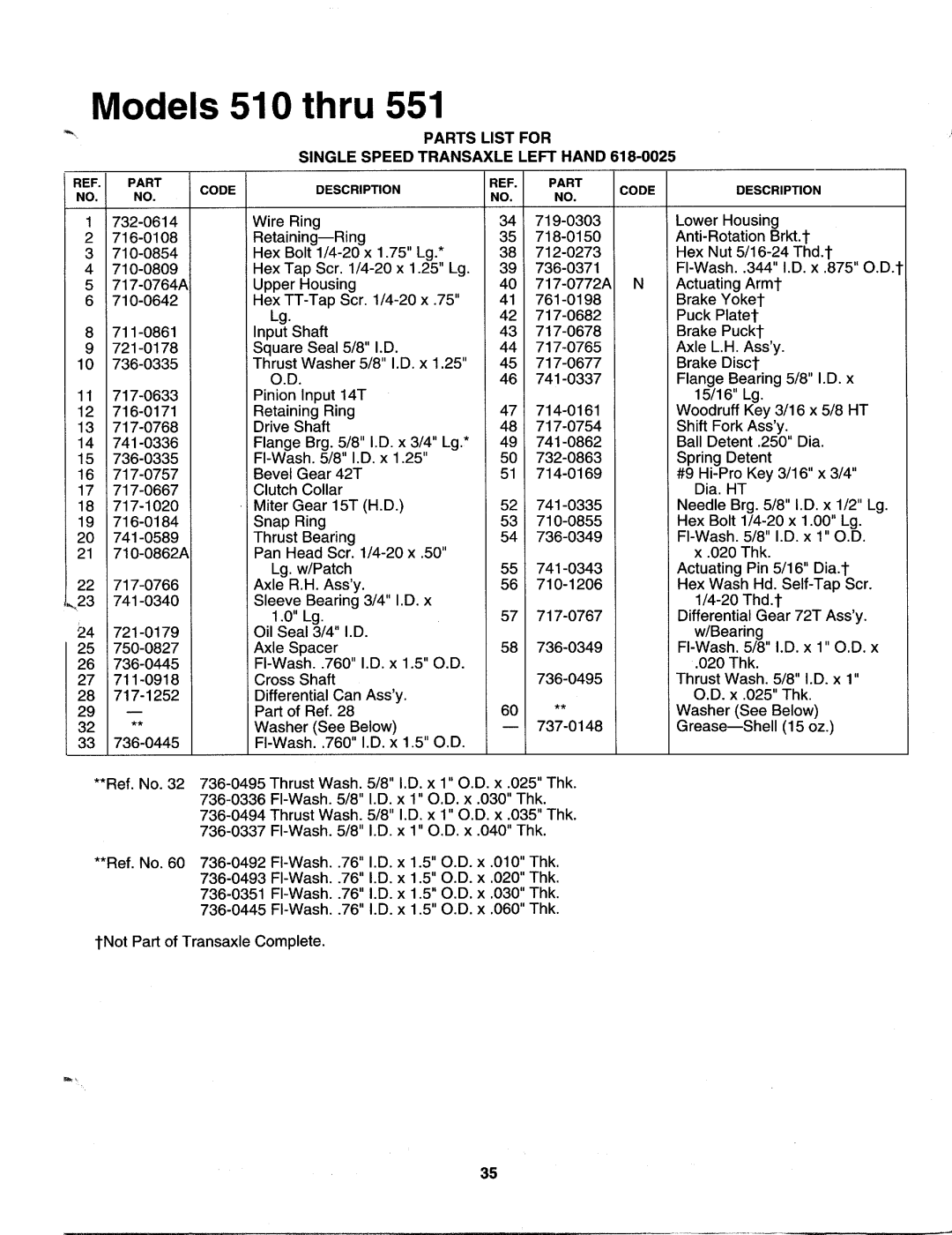 Bolens 132-530-000, 132-521-000, 132-520-000, 132-531-000, 132-550-000, 132-510-000, 132-551-000, 132-511-000 manual 